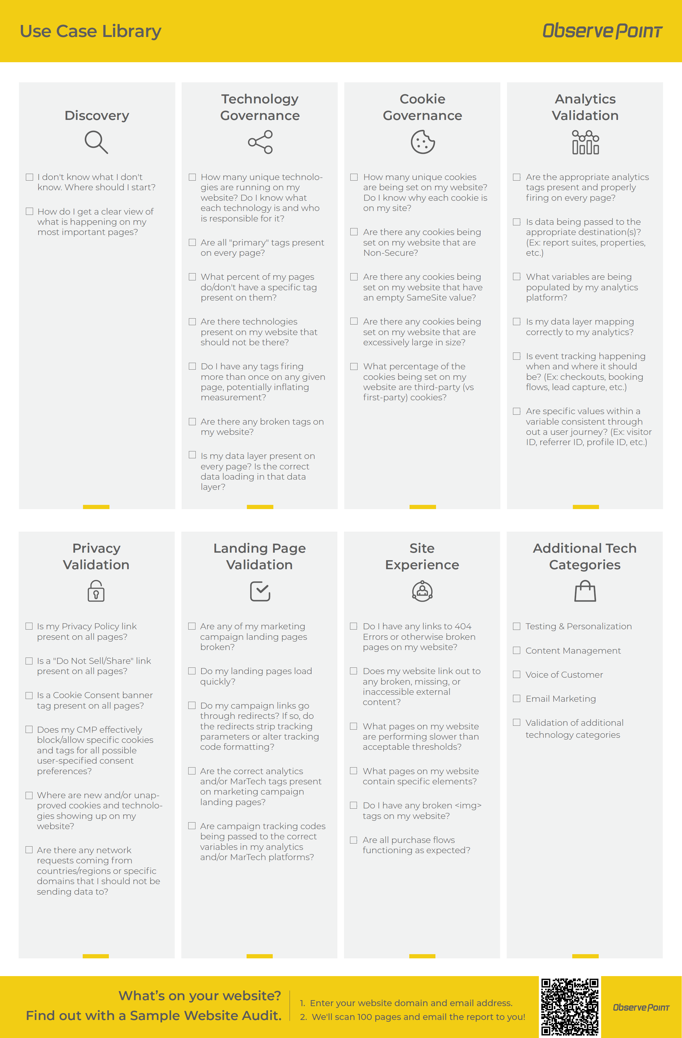 Use Case Library